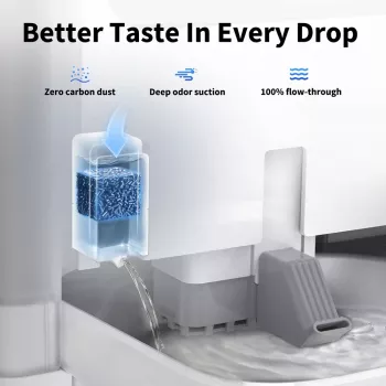 Fontaine Petkit Fountain Cube pour Eversweet Ultra, 3 pièces