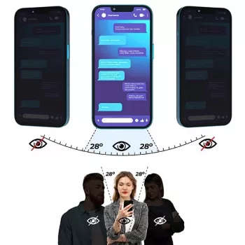 Verre de confidentialité GrizzGlass SecretGlass GRZ11490 pour Ulefone Armor 28 Ultra